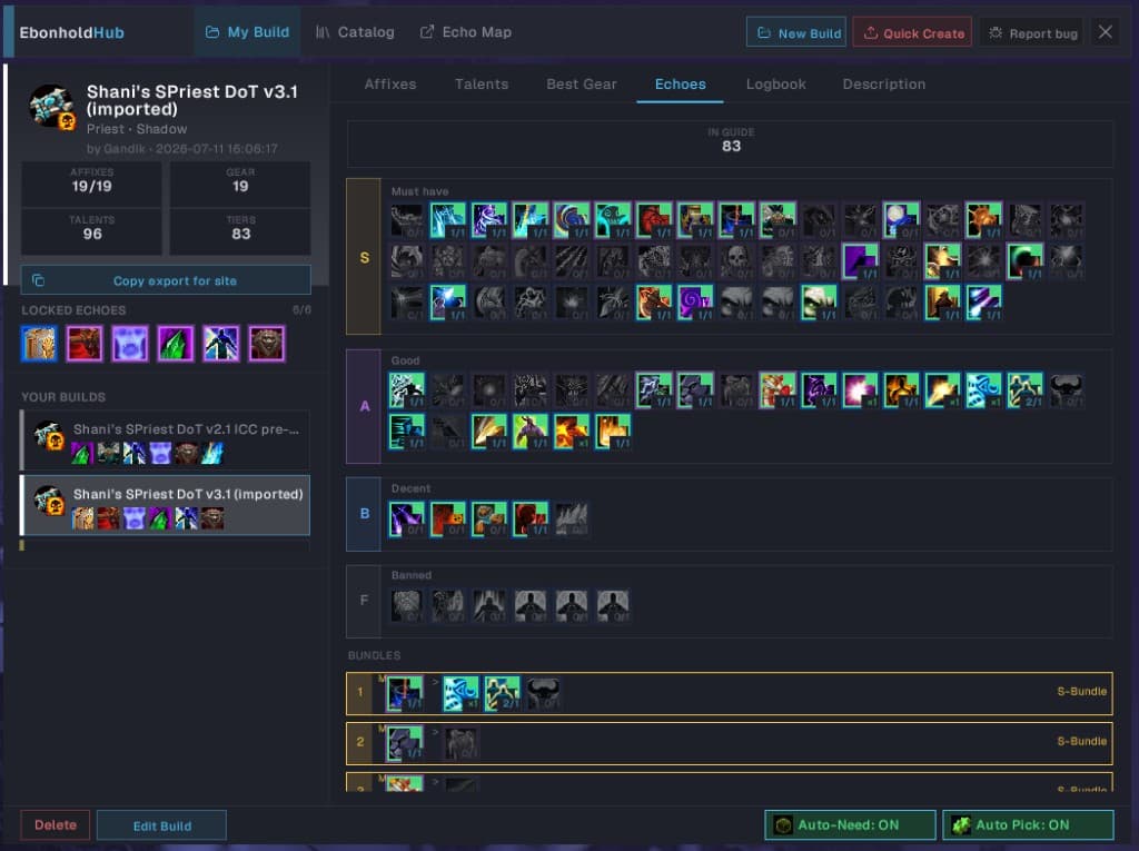 Echo tier list